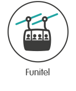Funitel